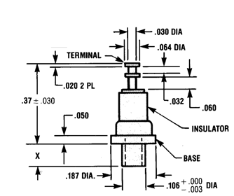 Engineering Image