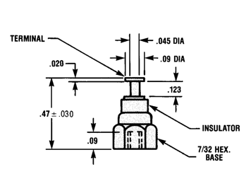 Engineering Image