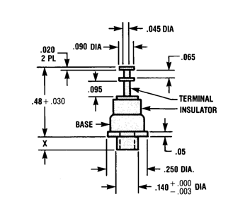 Engineering Image