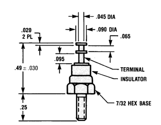 Engineering Image