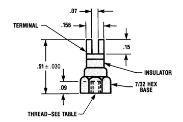 Engineering Image