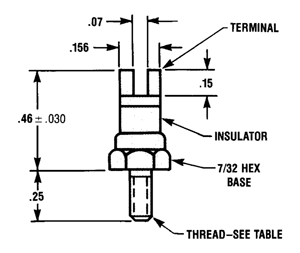 Engineering Image