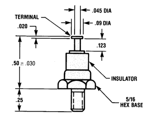 Engineering Image