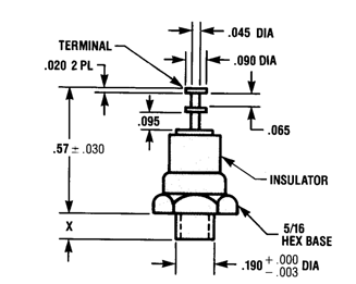 Engineering Image