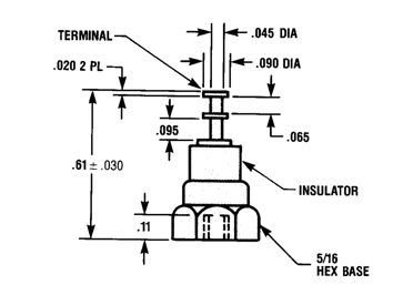 Engineering Image