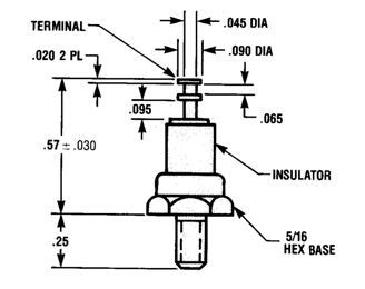 Engineering Image