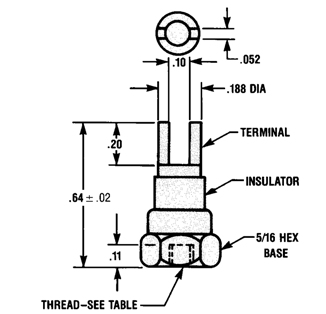 Engineering Image