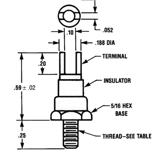 Engineering Image