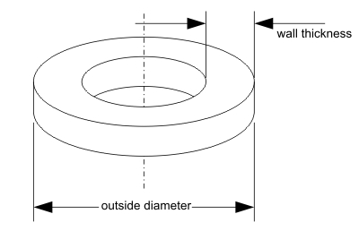 wall thickness schematic of a washer